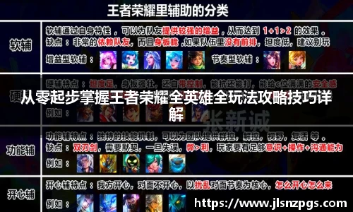 bg大游直营