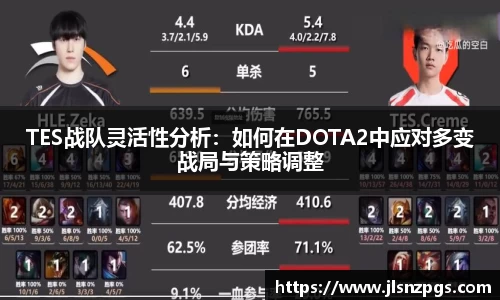 TES战队灵活性分析：如何在DOTA2中应对多变战局与策略调整