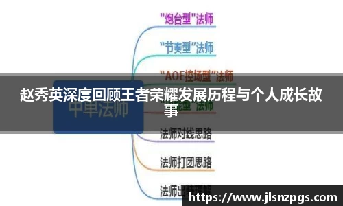 赵秀英深度回顾王者荣耀发展历程与个人成长故事