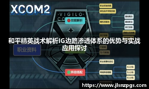 和平精英战术解析IG边路渗透体系的优势与实战应用探讨